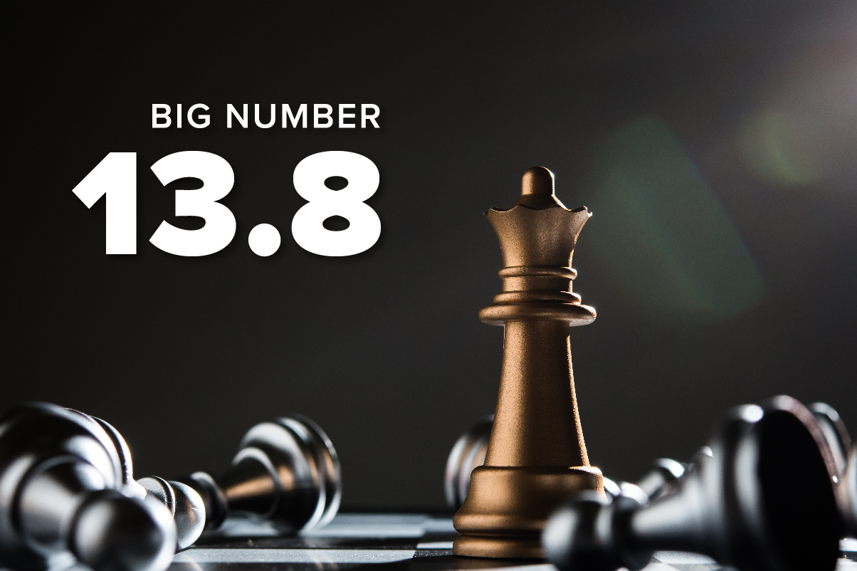 Weekly Insights_J Mar. 29_Option 1