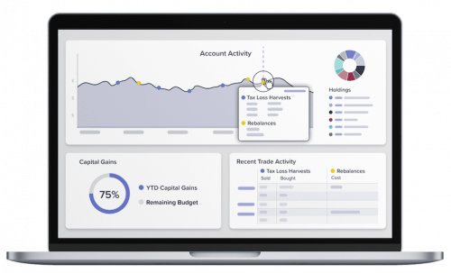 Account Activity Mockup