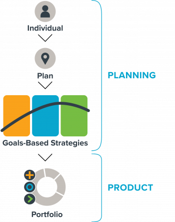 ExpectationalCertainty ExpectationalCertainty
